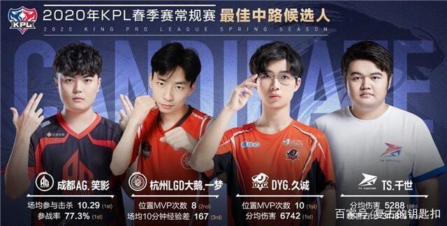 这让人们对