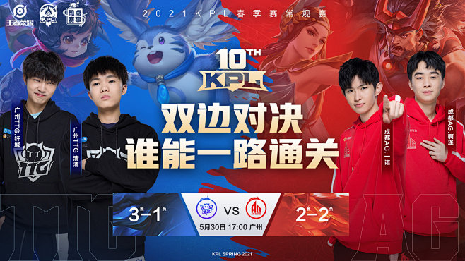 研发投入了