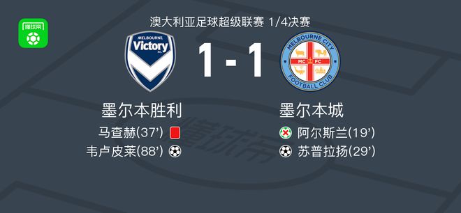 在过去的几